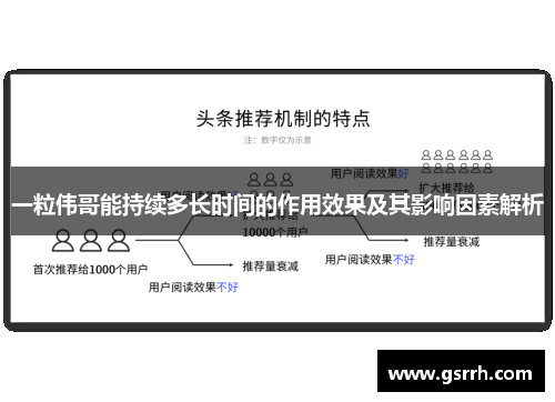 一粒伟哥能持续多长时间的作用效果及其影响因素解析